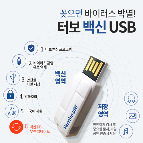 [판매중단][에브리존] 터보백신 USB Basic 16GB